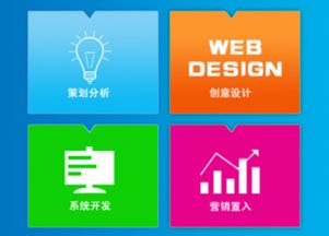 蘇州企業如何借力網絡營銷，實現互聯網銷售效果倍增