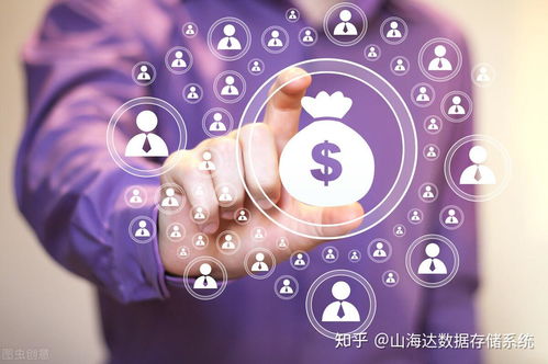 IPFS FIL到底有多火？為何圈內圈外都看好Filecoin？